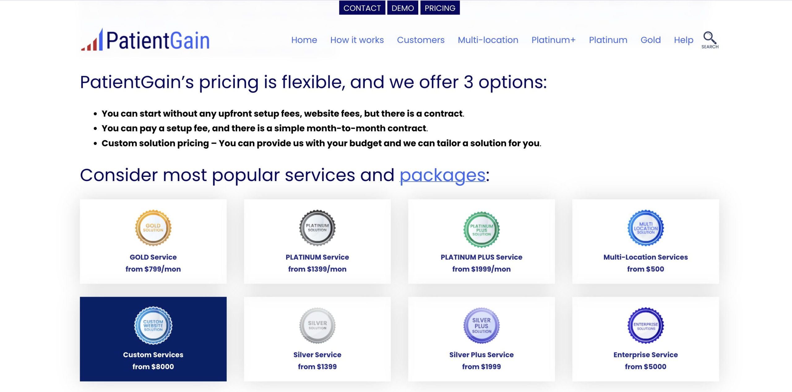 PatientGain pricing