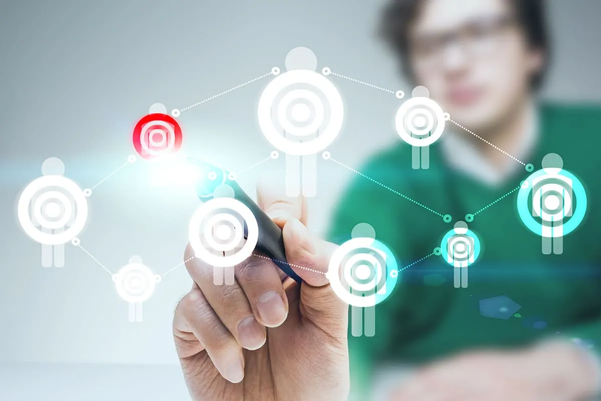 use retargeting ads